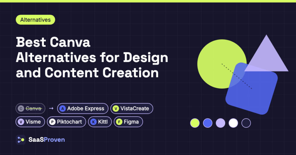 Featured image for "Best Canva Alternatives for Design and Content Creation": overlapping design shapes and a color palette, with name badges for Canva, Adobe Express, VistaCreate, Visme, Piktochart, Kittl, Figma.